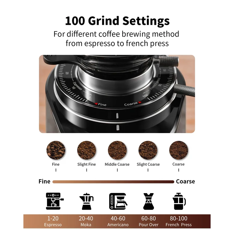 AVX | CG301 Kaffeemühle | 64 mm. | 2 Timer | schwarz