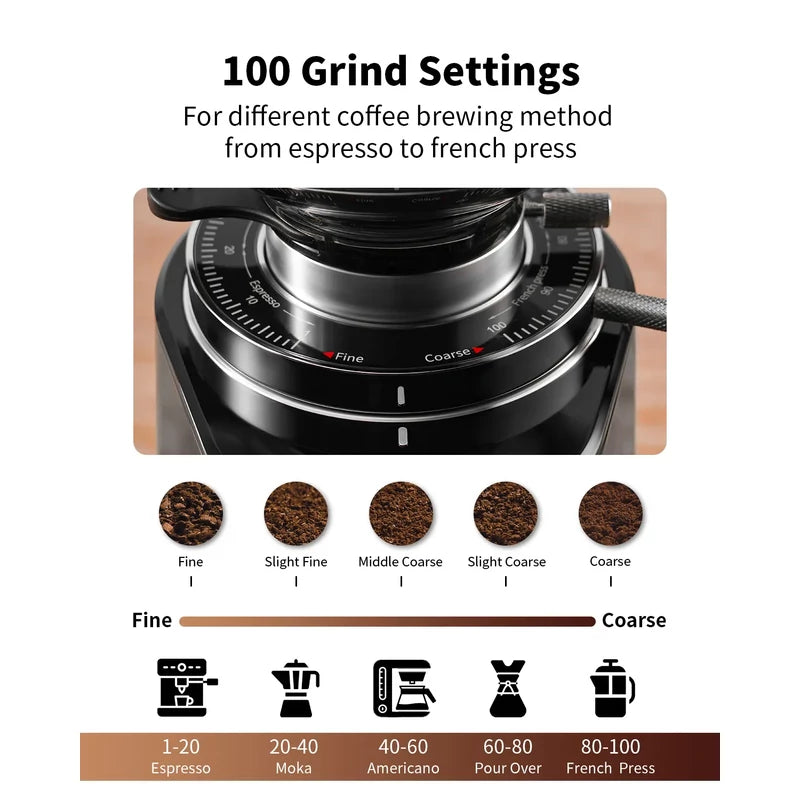 AVX | CG301 Kaffeemühle | 64 mm. | 2 Timer | silber